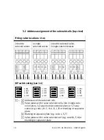 Preview for 18 page of Festo 10P-14-4C-AE-N-Y-CLLM+V Brief Description