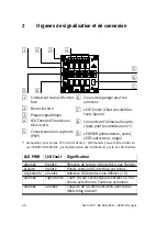 Preview for 40 page of Festo 10P-14-4C-AE-N-Y-CLLM+V Brief Description