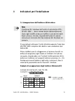 Preview for 53 page of Festo 10P-14-4C-AE-N-Y-CLLM+V Brief Description