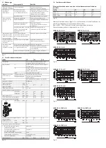 Предварительный просмотр 16 страницы Festo 1187955 Operating Instructions Manual