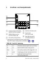 Preview for 4 page of Festo 123861 Brief Description