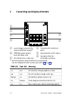 Preview for 16 page of Festo 123861 Brief Description