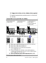 Preview for 30 page of Festo 123861 Brief Description