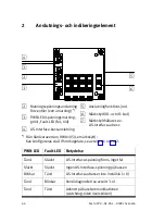 Preview for 64 page of Festo 123861 Brief Description