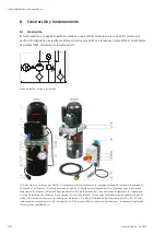 Preview for 58 page of Festo 152962 Operating Instructions Manual