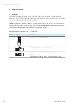 Preview for 80 page of Festo 152962 Operating Instructions Manual