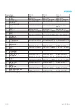 Предварительный просмотр 20 страницы Festo 1548004 Repair Instructions