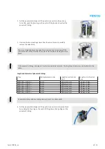 Предварительный просмотр 43 страницы Festo 1548004 Repair Instructions