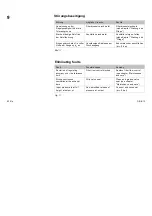 Preview for 13 page of Festo 159500 Operating Instructions Manual