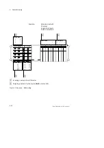 Preview for 118 page of Festo 174335 Electronic Manual