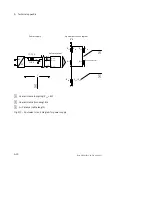 Preview for 172 page of Festo 174335 Electronic Manual