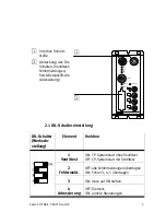 Preview for 5 page of Festo 18225 Manual