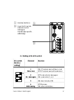 Preview for 17 page of Festo 18225 Manual