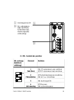 Preview for 65 page of Festo 18225 Manual