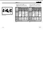 Предварительный просмотр 10 страницы Festo 185693 Operating Instructions Manual