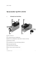 Предварительный просмотр 3 страницы Festo 192489 Operating Instructions Manual