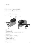 Предварительный просмотр 53 страницы Festo 192489 Operating Instructions Manual