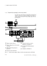 Предварительный просмотр 44 страницы Festo 1971599 Manual