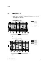 Предварительный просмотр 33 страницы Festo 2342434 Operating Instructions Manual