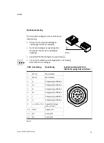 Предварительный просмотр 89 страницы Festo 2342434 Operating Instructions Manual