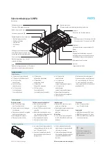 Preview for 3 page of Festo 32 MPA Manual