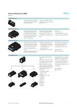 Preview for 5 page of Festo 32 MPA Manual