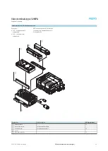 Preview for 15 page of Festo 32 MPA Manual