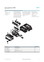 Preview for 17 page of Festo 32 MPA Manual