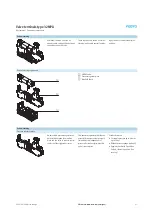 Preview for 21 page of Festo 32 MPA Manual