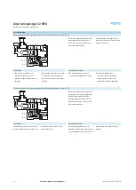 Preview for 22 page of Festo 32 MPA Manual