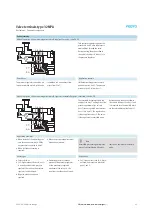 Preview for 23 page of Festo 32 MPA Manual