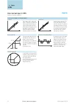 Preview for 28 page of Festo 32 MPA Manual