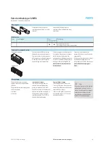 Preview for 29 page of Festo 32 MPA Manual