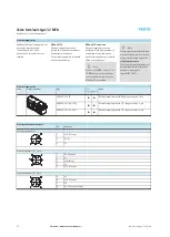 Preview for 32 page of Festo 32 MPA Manual