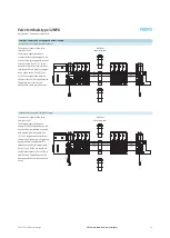 Preview for 35 page of Festo 32 MPA Manual