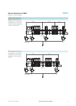 Preview for 37 page of Festo 32 MPA Manual