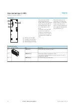 Preview for 40 page of Festo 32 MPA Manual