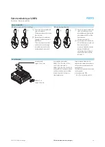 Preview for 45 page of Festo 32 MPA Manual