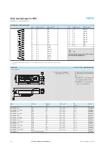 Preview for 48 page of Festo 32 MPA Manual