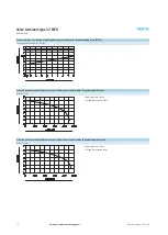 Preview for 52 page of Festo 32 MPA Manual