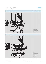 Preview for 59 page of Festo 32 MPA Manual