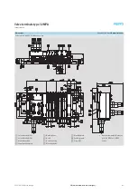 Preview for 61 page of Festo 32 MPA Manual