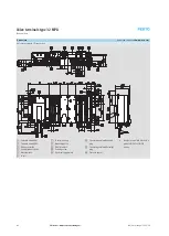 Preview for 62 page of Festo 32 MPA Manual