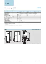 Preview for 66 page of Festo 32 MPA Manual