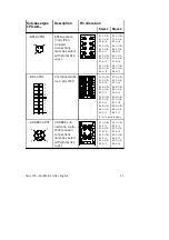 Предварительный просмотр 23 страницы Festo 527444 Manual