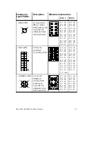 Предварительный просмотр 51 страницы Festo 527444 Manual