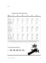 Preview for 25 page of Festo 530906 Operating Instructions Manual