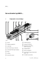 Предварительный просмотр 94 страницы Festo 533699 Operating Instructions Manual