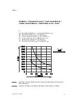 Предварительный просмотр 111 страницы Festo 533699 Operating Instructions Manual