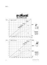 Предварительный просмотр 114 страницы Festo 533699 Operating Instructions Manual